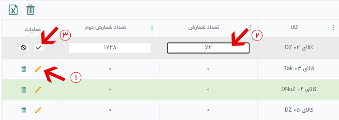 انبارگردانی