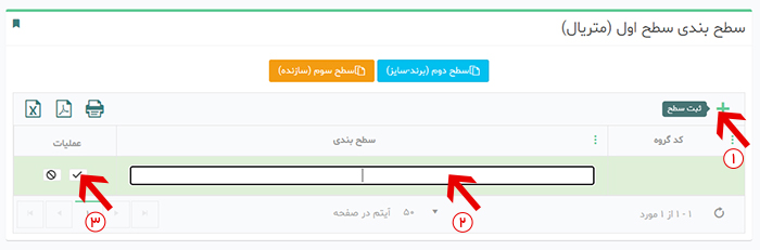 گروهبندی در انبار