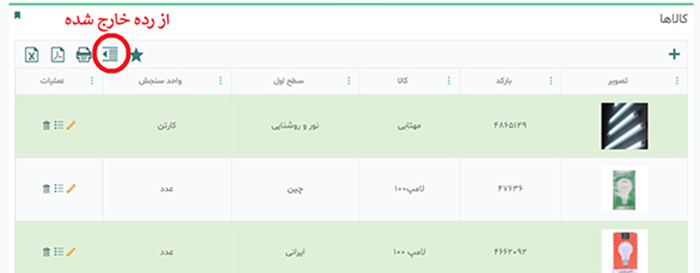 از رده خارج شده