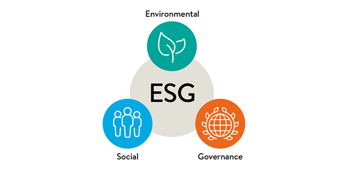 ESG