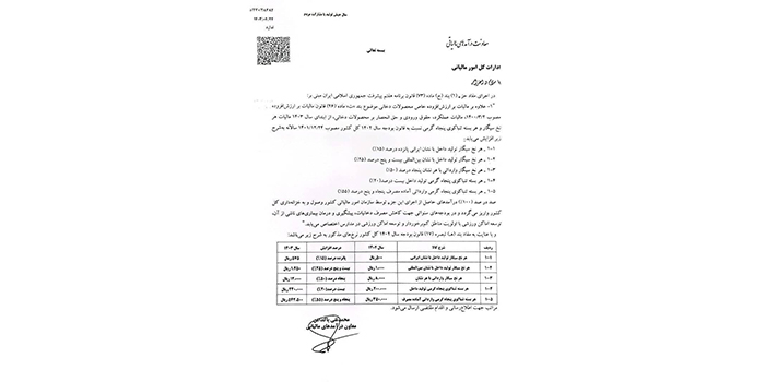 مالیات سیگار