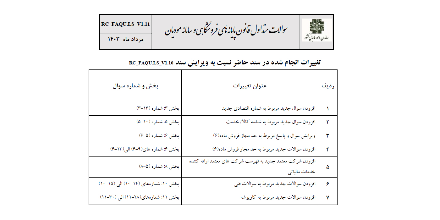 تغییرات سوالات متداول مرداد 1403